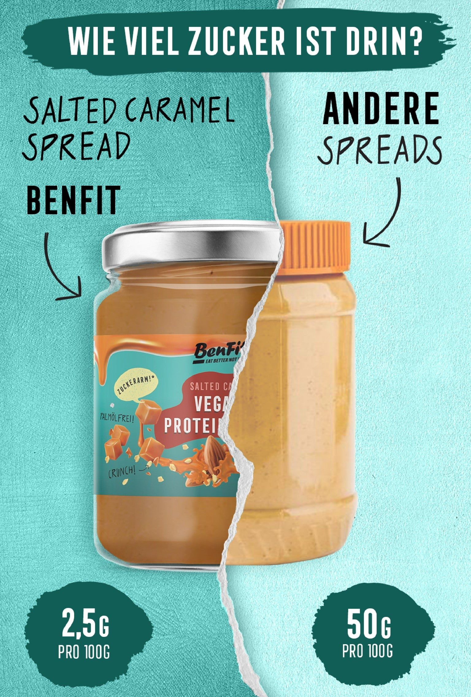 Protein Spread - Salted Caramel (vegan & gluten-free)