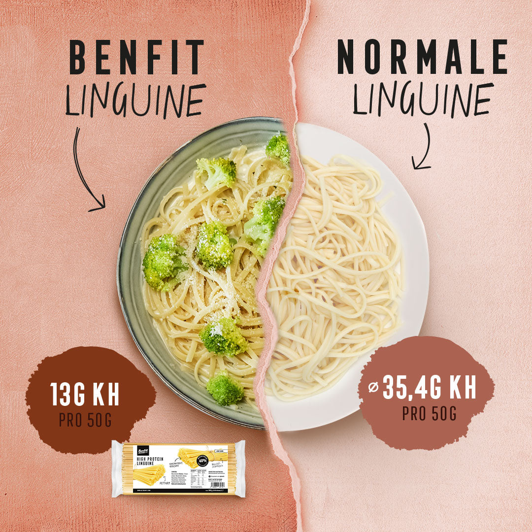 High Protein Linguine